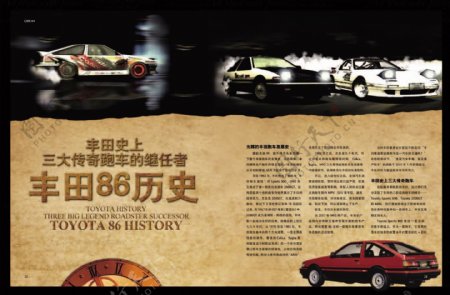 丰田汽车历史