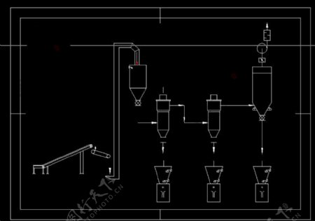 碳酸钙粉气体输送工艺流程图