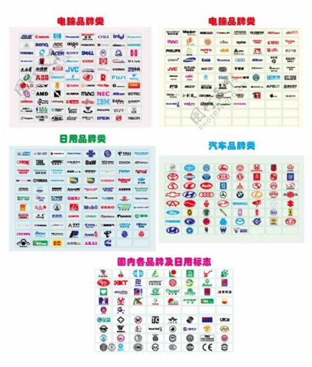 各大行业品牌标志集合