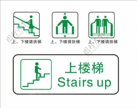 上下楼梯公共标识