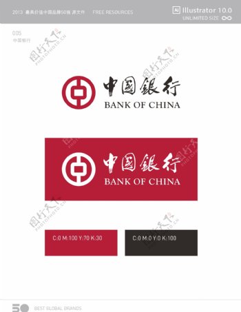 中国银行矢量LOGO模板