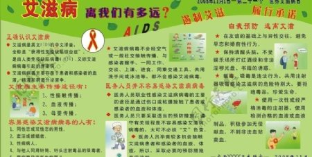 预防艾滋病宣传板报矢量图图片