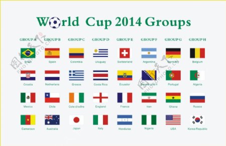 2014巴西世界杯32强国旗