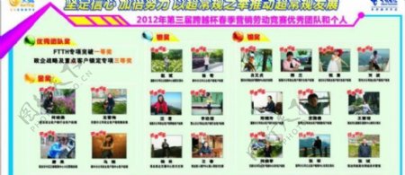 中国电信跨越杯春季营销劳动竞赛展板图片