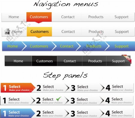 7种不同的导航菜单和步骤面板
