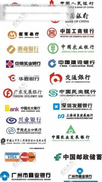 中国各大银行标志