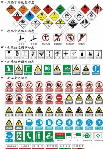 危险货物铁路货道包装储蓄环境保护矿山安全各类标志图片