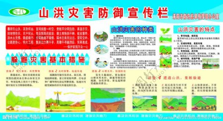山洪灾害防御常识宣传栏图片
