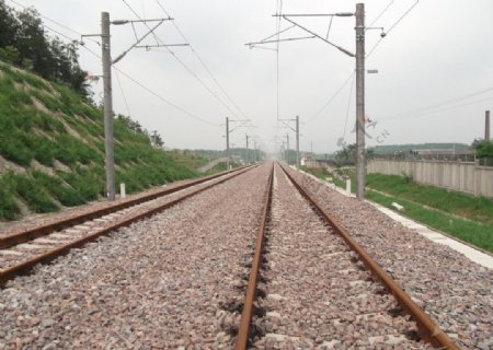 中国铁路图片