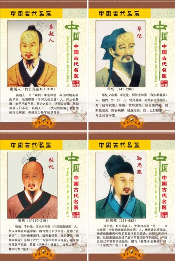 中国古代名医图片