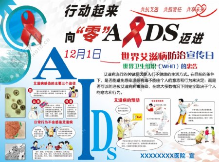 艾滋病宣传图片