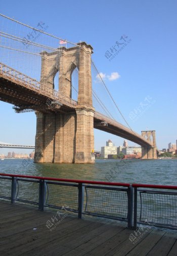 美国纽约大桥图片
