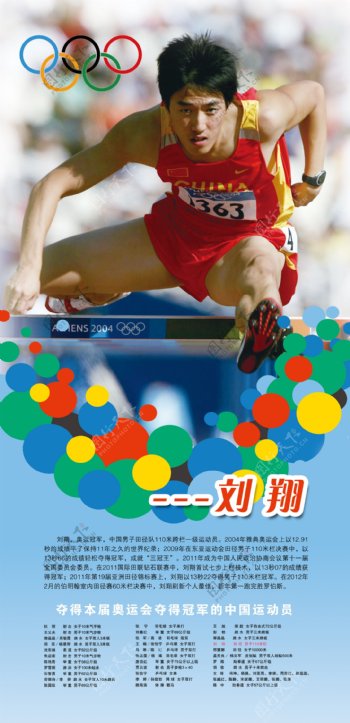 刘翔运动会展板图片