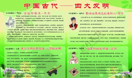 中国古代四大发明展板图片