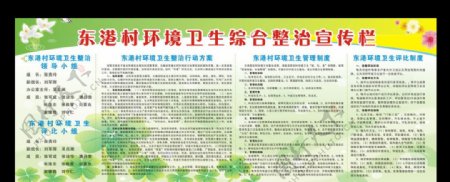 东港村环境卫生整治宣传栏图片
