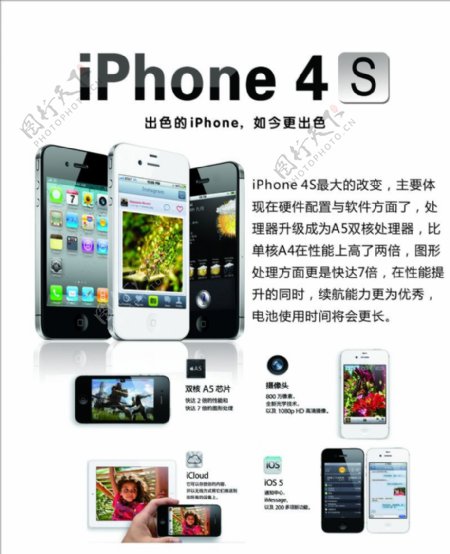 苹果4S灯片图片