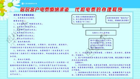 代扣电费的办理程序图片