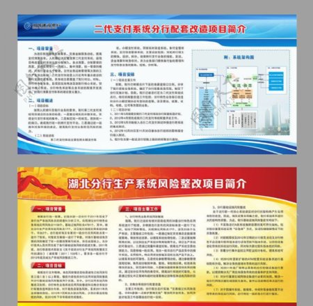 中国建设银行展板图片