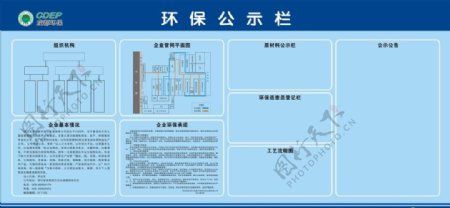 环保公示栏图片