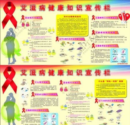 艾滋病健康宣传栏图片