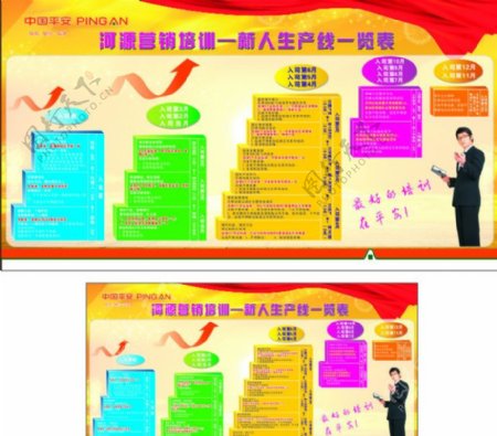 中国平安名师讲座海报设计图片