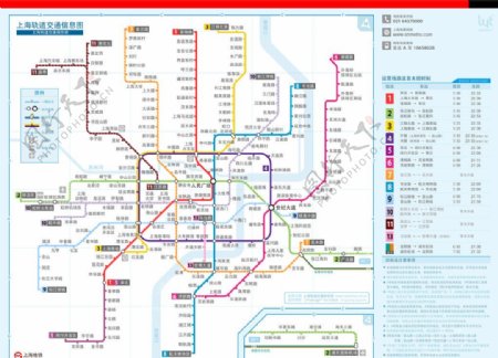 上海地铁运营线路图矢量图图片