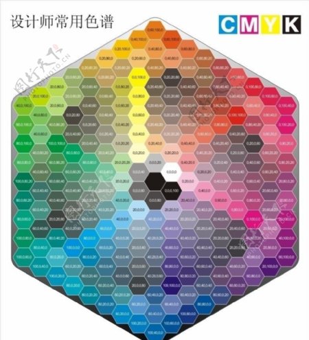 设计师CMYK色谱图片