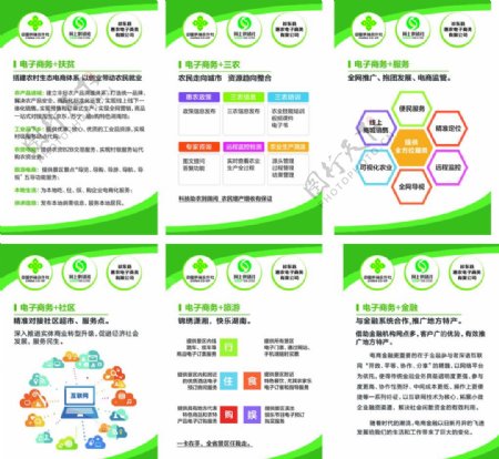 中国供销社绿色展板海报