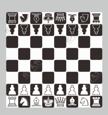 完整西洋棋盘开局排列