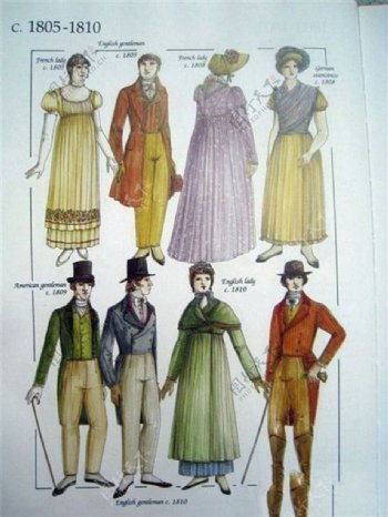 时尚欧式男女服装设计图