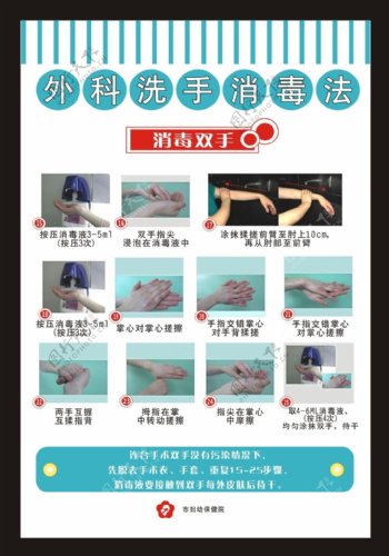 外科洗手方法