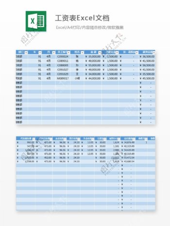 工资表Excel文档