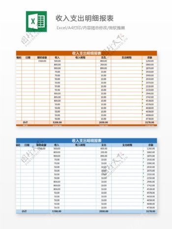 收入支出明细报表Excel模板
