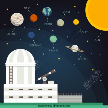 卡通天文馆和太阳系矢量素材图片