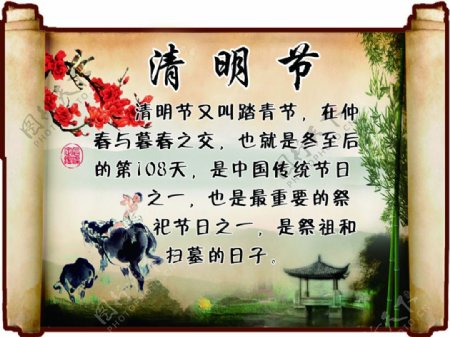 中国传统节日清明节卡通异形展板学校类