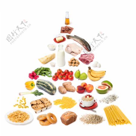 蔬菜食物金字塔图片