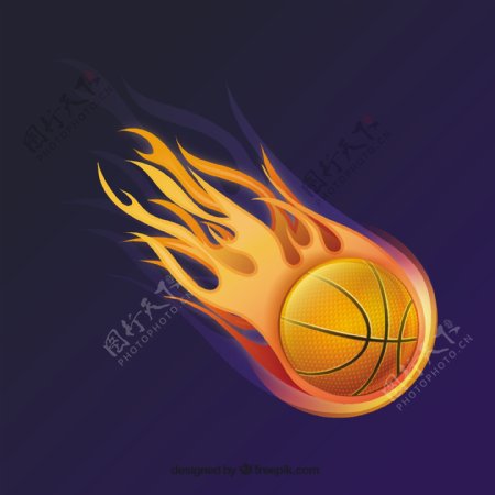篮球球着火