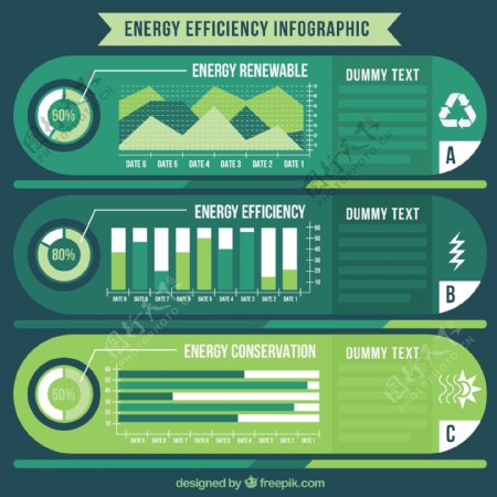 在绿色调的能源效率的信息图表