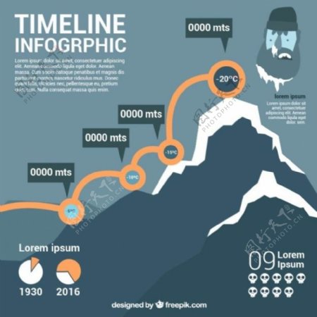 关于一座山的攀登infography