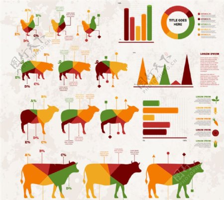 畜牧产品商务信息图矢量素材