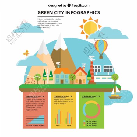 扁平化绿色城市信息图矢量素材