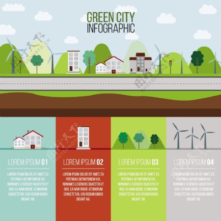 绿色城市infography