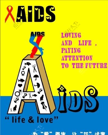 AIDS创意海报