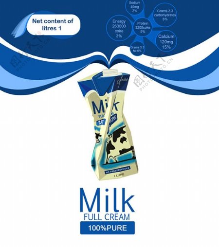 牛奶广告模板