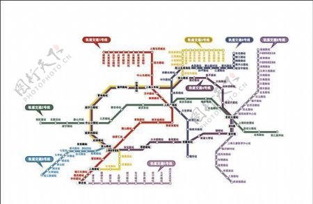 上海地铁指示路线矢量素材