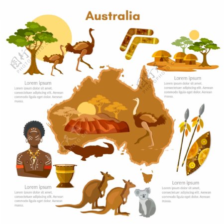 11款卡通澳大利亚旅行元素