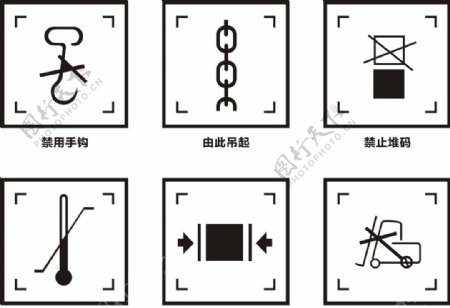 禁止堆码