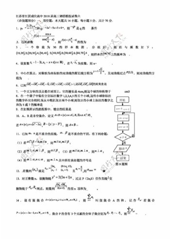 数学苏教版江苏省江阴成化高中高三调研模拟试卷六数学