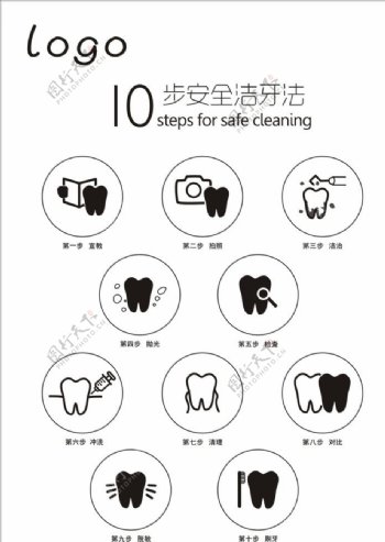 10步安全洁牙法