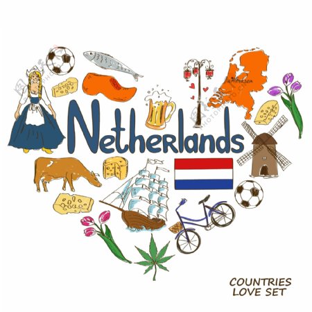 特色荷兰旅行元素